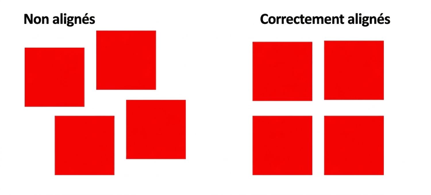 alignement