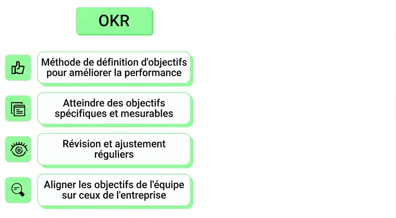 okr