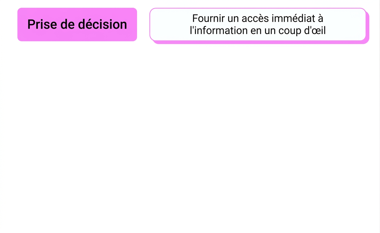 avantages