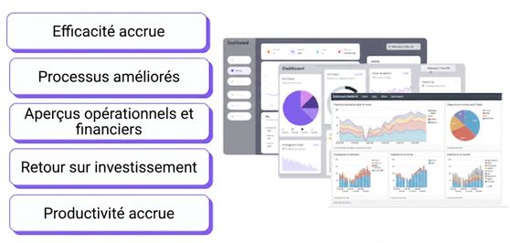 3 tableaux de bord