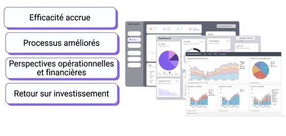 3 tableaux de bord