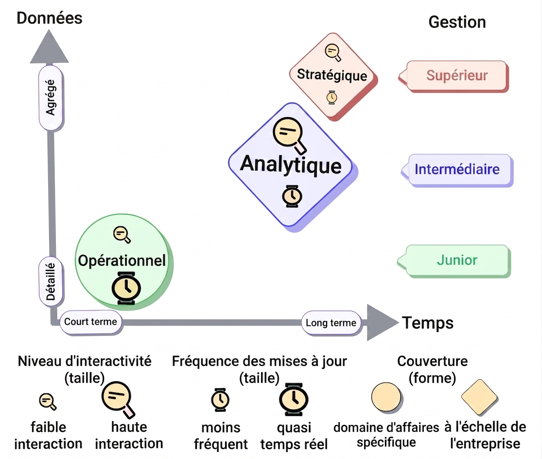 taxonomy-analytical