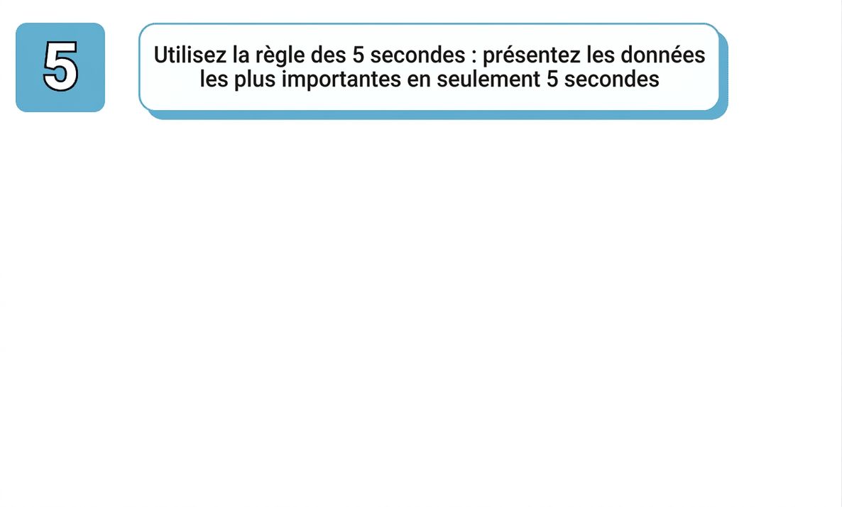 charge cognitive