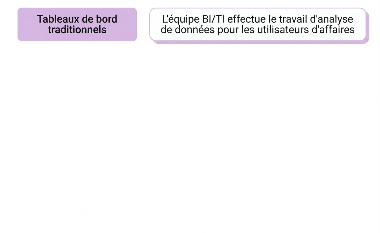 logiciel