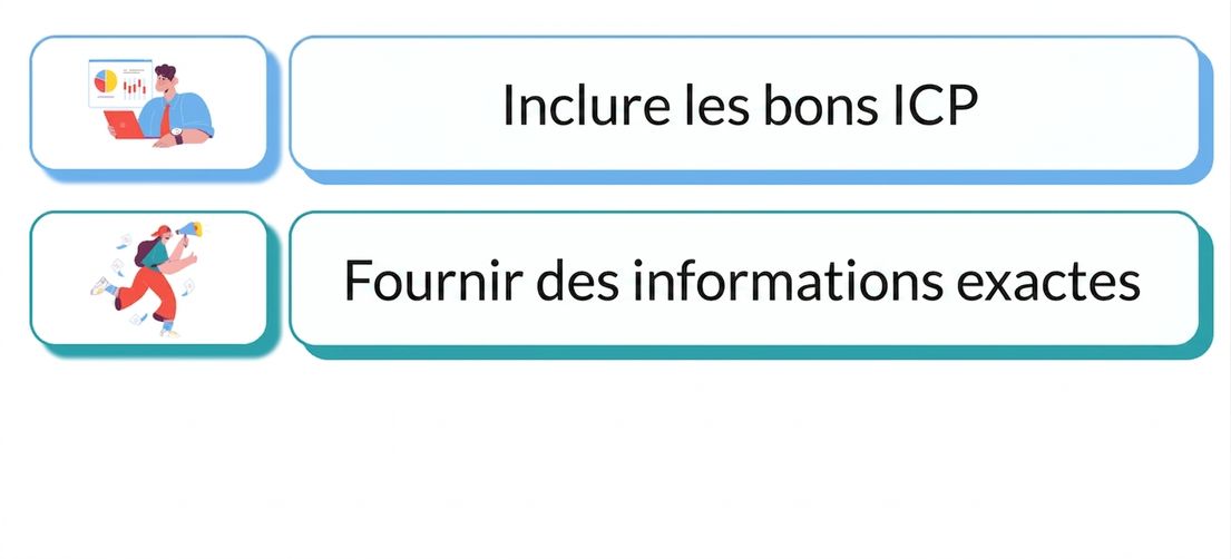 tableau de bord exploitable