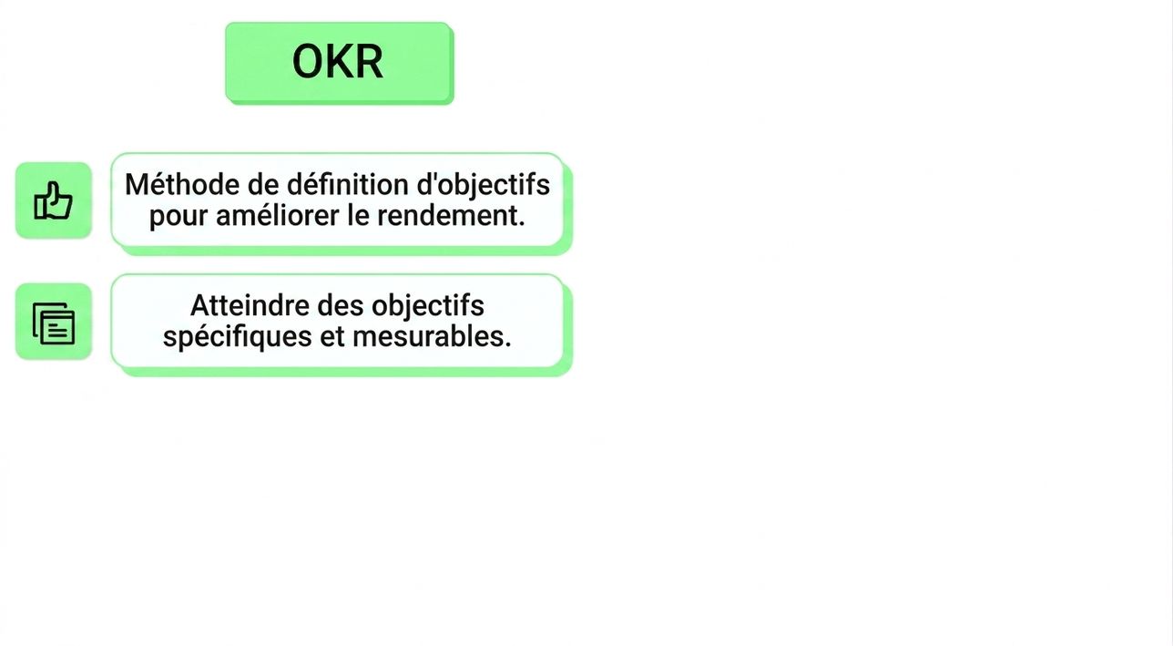okr