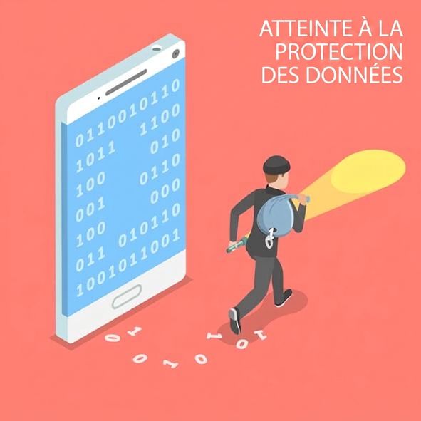 Atteinte à la protection des données