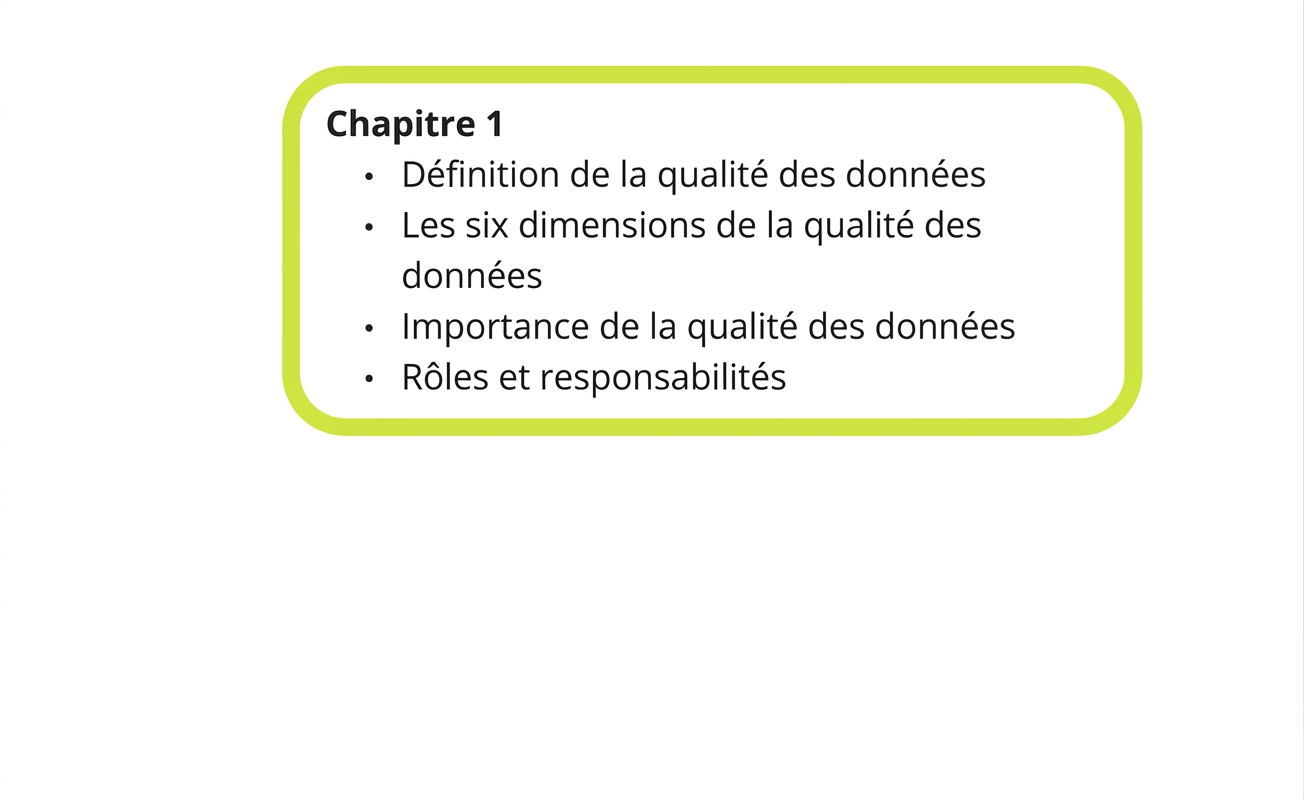 carré avec récapitulatif du chapitre 1