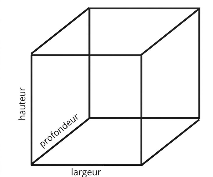 cube