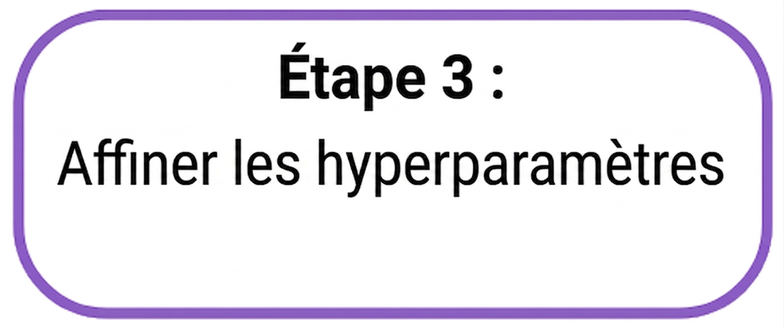 Étape 3