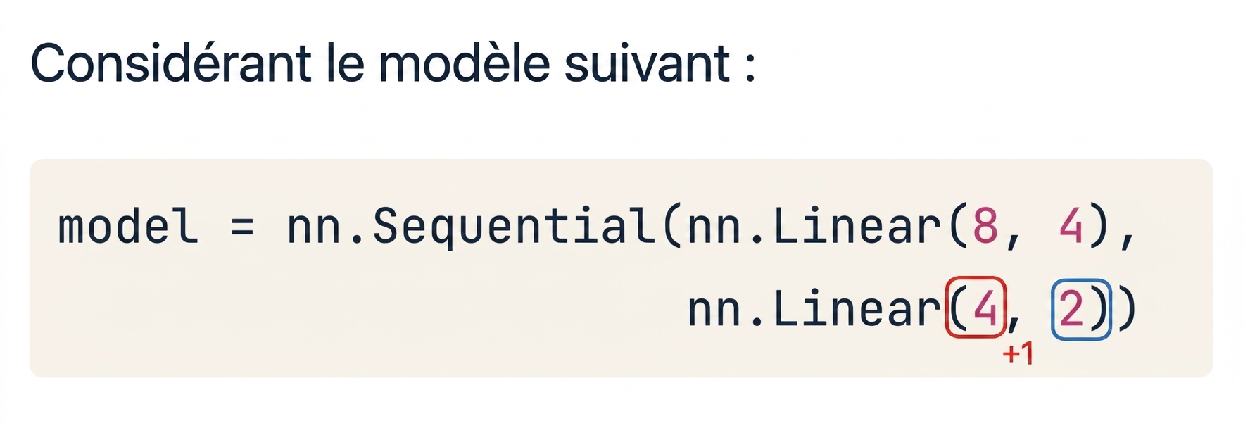 Bloc de code pour un réseau à deux couches
