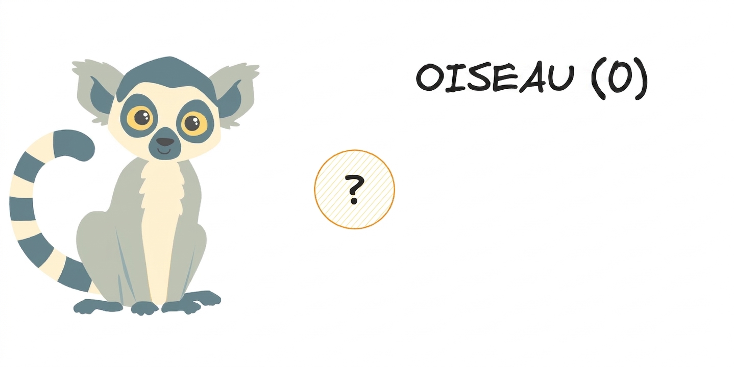 Un lémurien avec l'option « bird »
