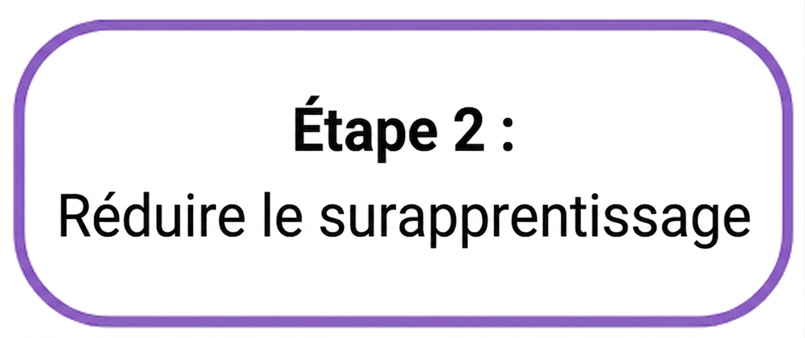 Étape 2