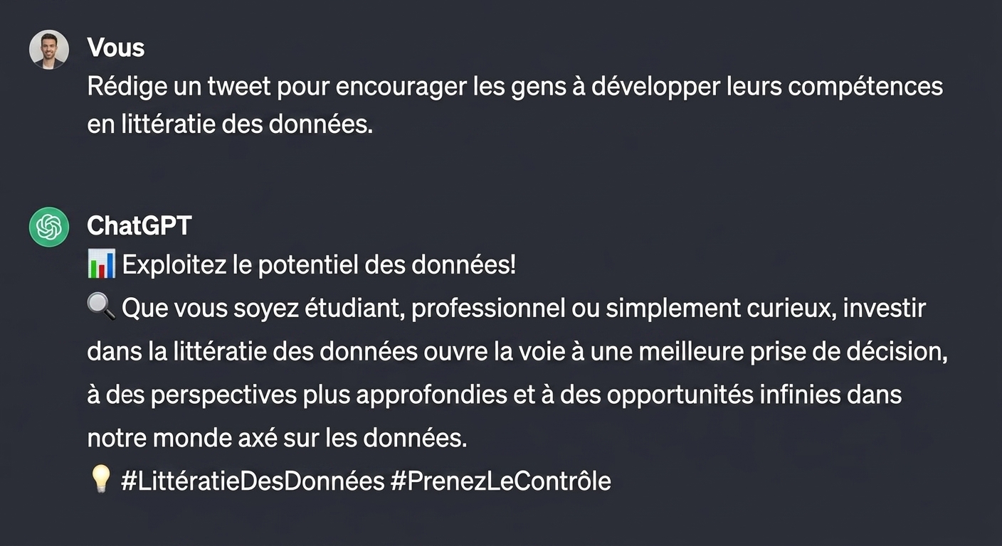 Un tweet généré par ChatGPT indiquant : " Déverrouillez la puissance des données !  Que vous soyez étudiant, professionnel ou simplement curieux, investir dans la littératie des données ouvre la voie à de meilleures décisions, à des analyses plus approfondies et à d’innombrables possibilités dans un monde piloté par les données.  #DataLiteracy #EmpowerYourself"
