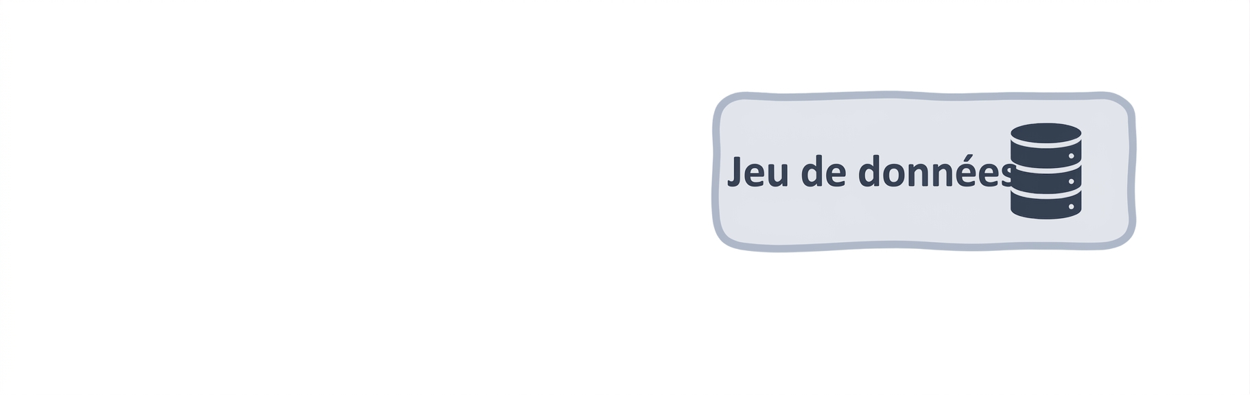 Organigramme d'un ensemble de données