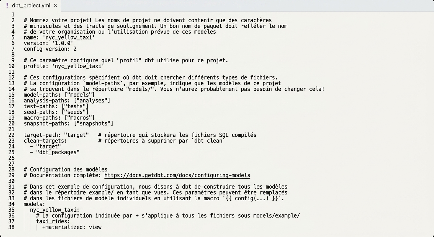 Exemple dbt_project.yml