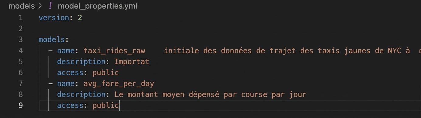 Exemple model_properties.yml