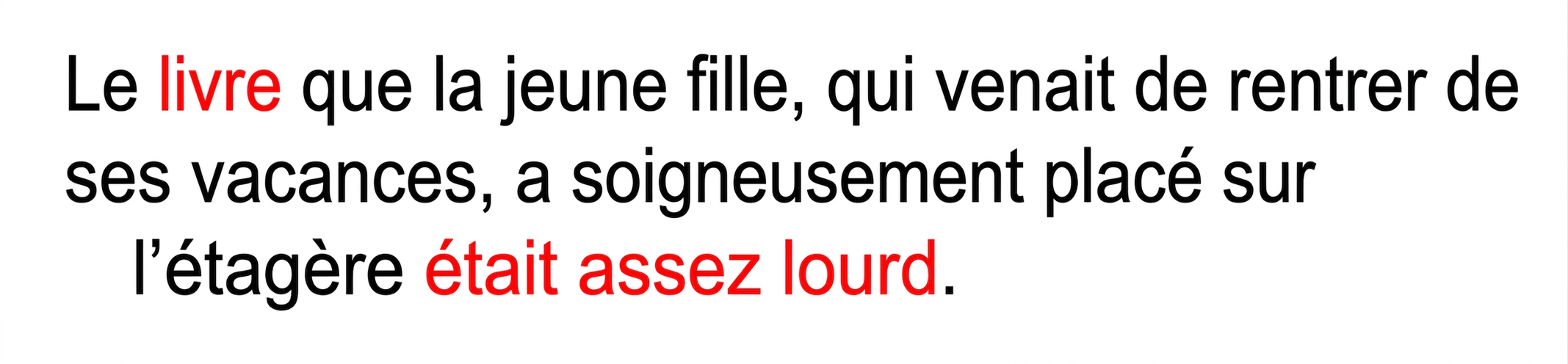 Exemple de dépendance à longue portée : « Le livre que la jeune fille, qui revenait tout juste de ses vacances, a déposé avec soin sur l'étagère était assez lourd. »
