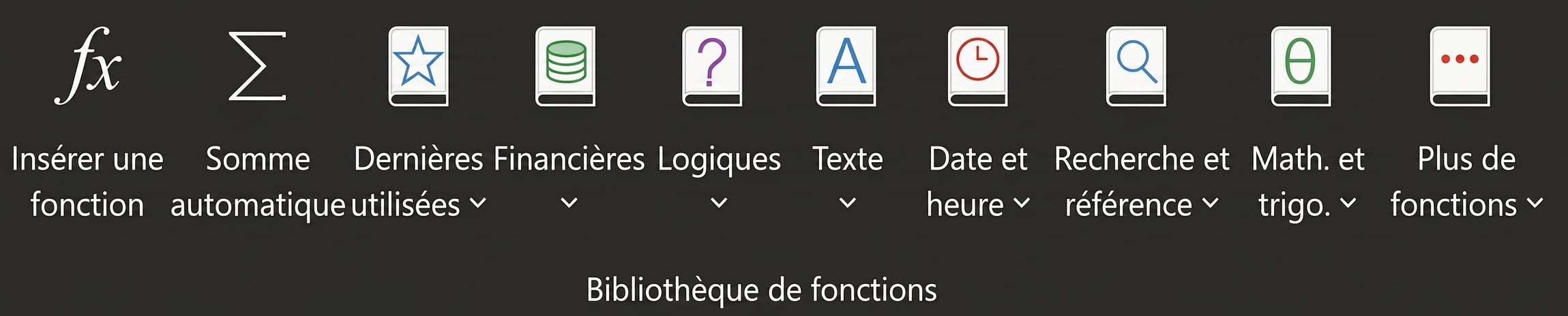 Bibliothèque de fonctions