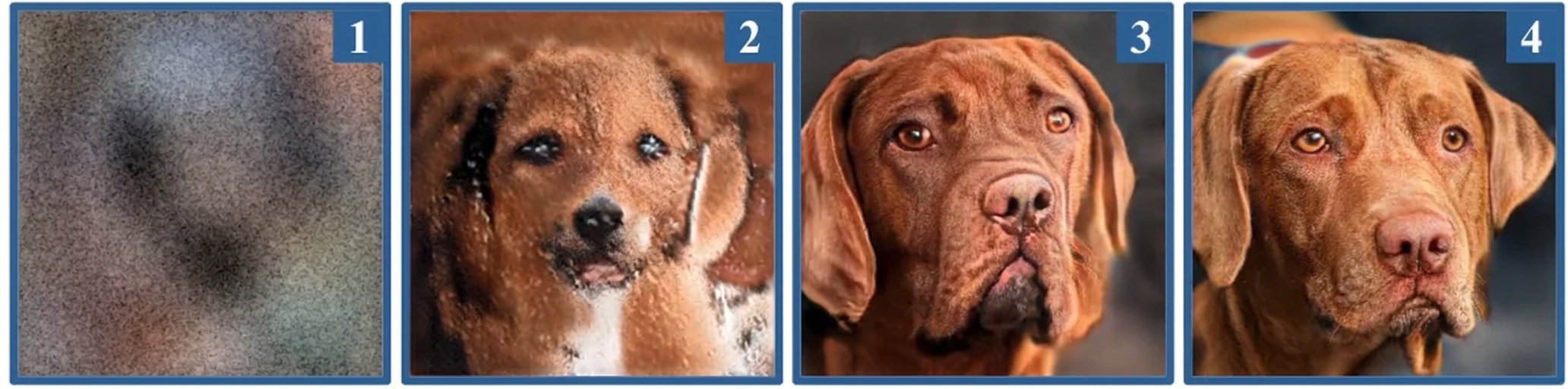 Four images of dogs, each looking more realistic than the last.