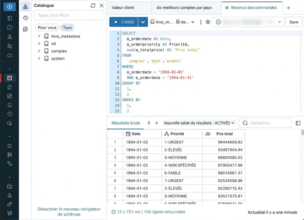 Éditeur SQL