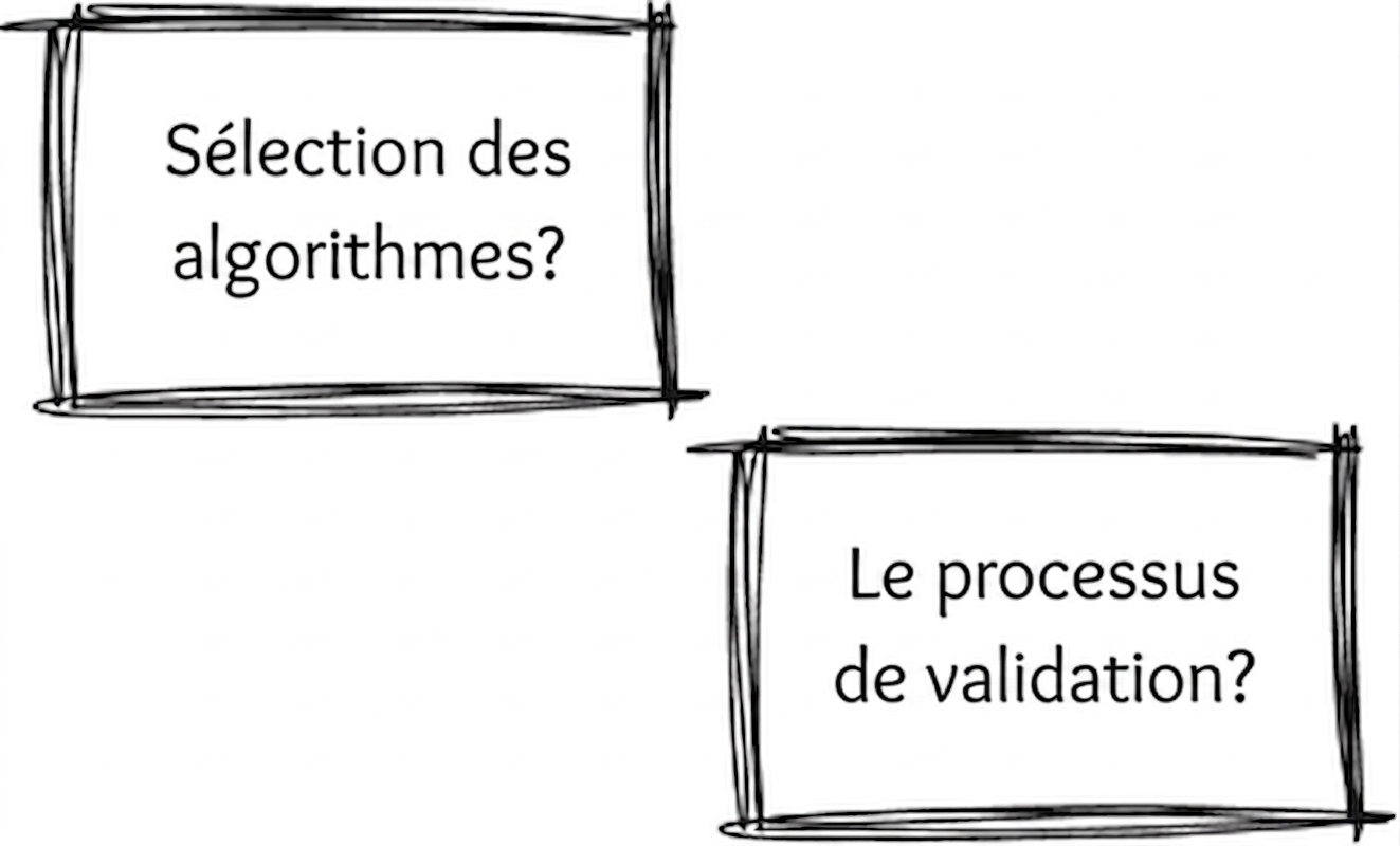 Exemple d’informations que les scientifiques des données devraient divulguer aux parties prenantes clés.