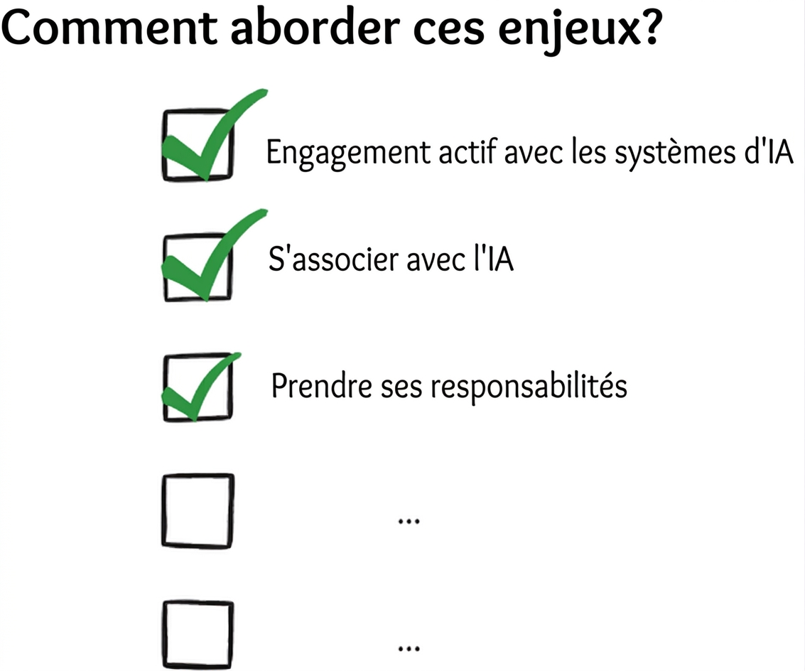 Liste de contrôle des mesures pour relever les défis d’équité.