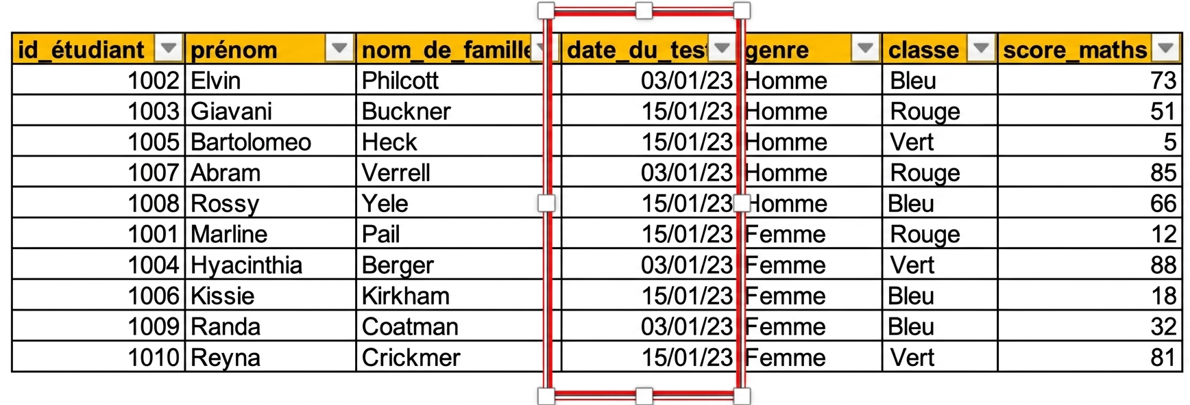 Exemple d'un tableau saisi manuellement dans Excel avec la colonne de date test_date en surbrillance