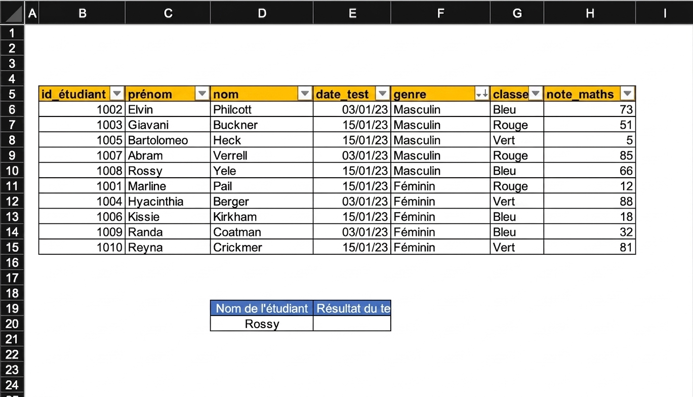 Exemple de feuille de calcul avec un tableau de résultats d'élèves et une cellule à remplir à l'aide d'une formule de recherche.