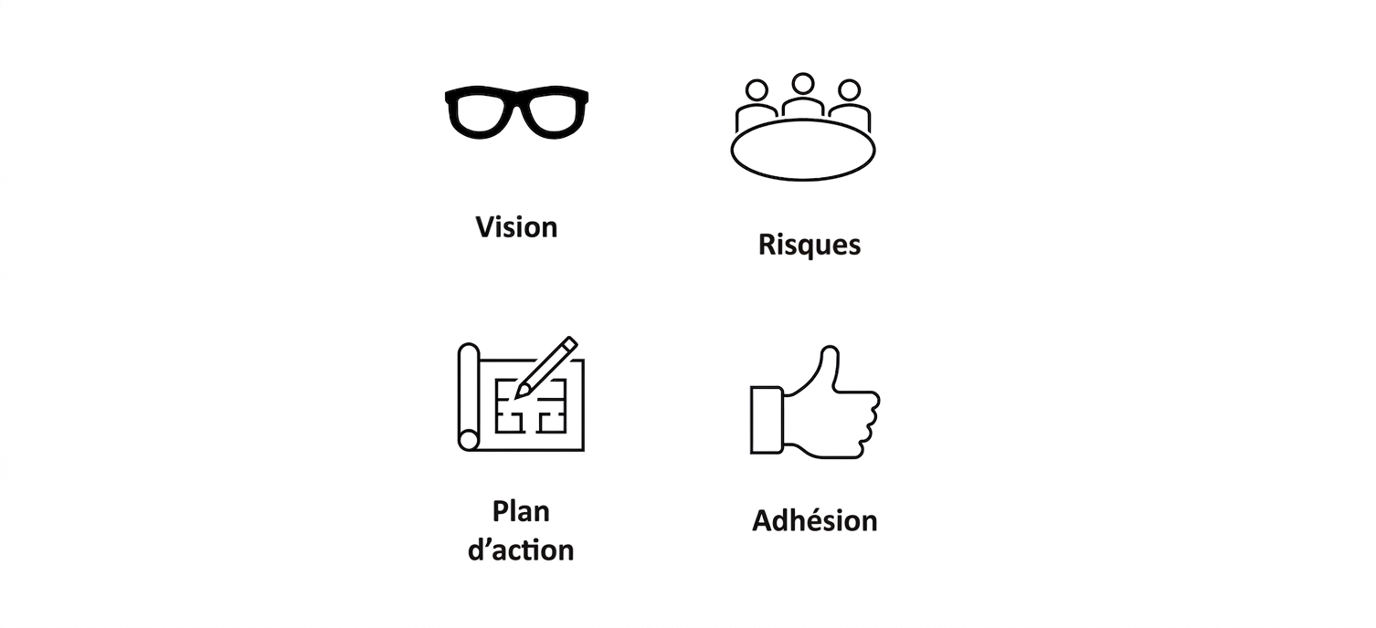 Ajout à l'image : un pouce levé avec les mots « Adhésion ».