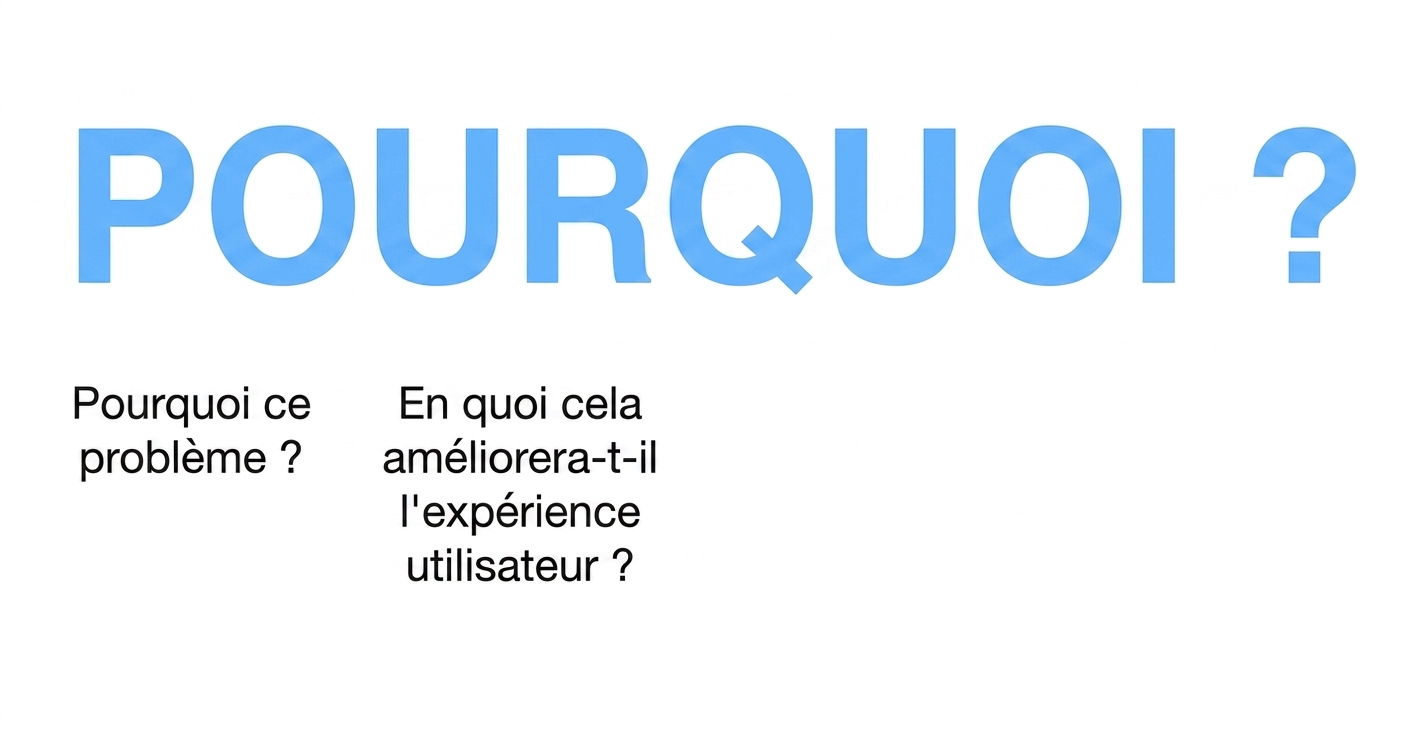 Pourquoi cela améliorera-t-il l'expérience utilisateur ?