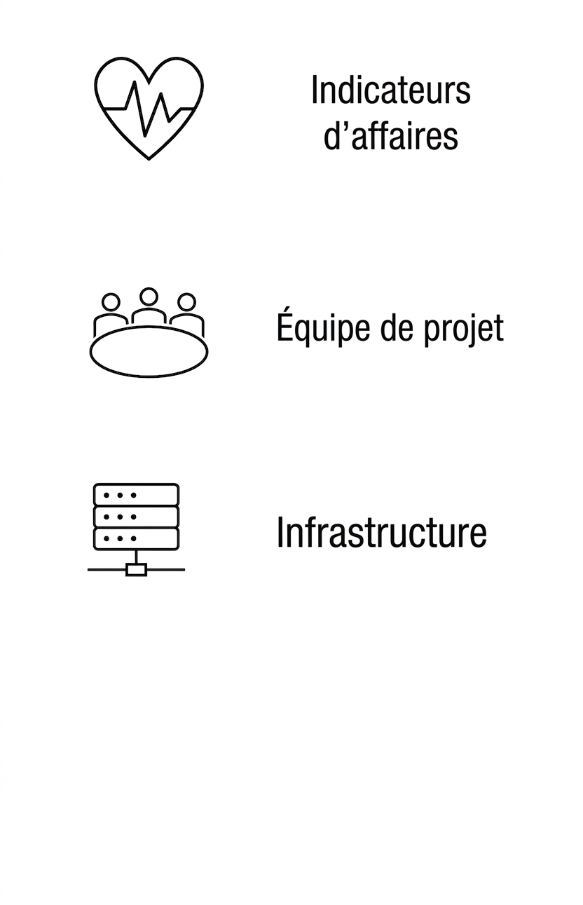 Infrastructure.