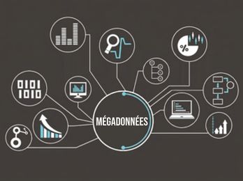 Mégadonnées pour l'IA.