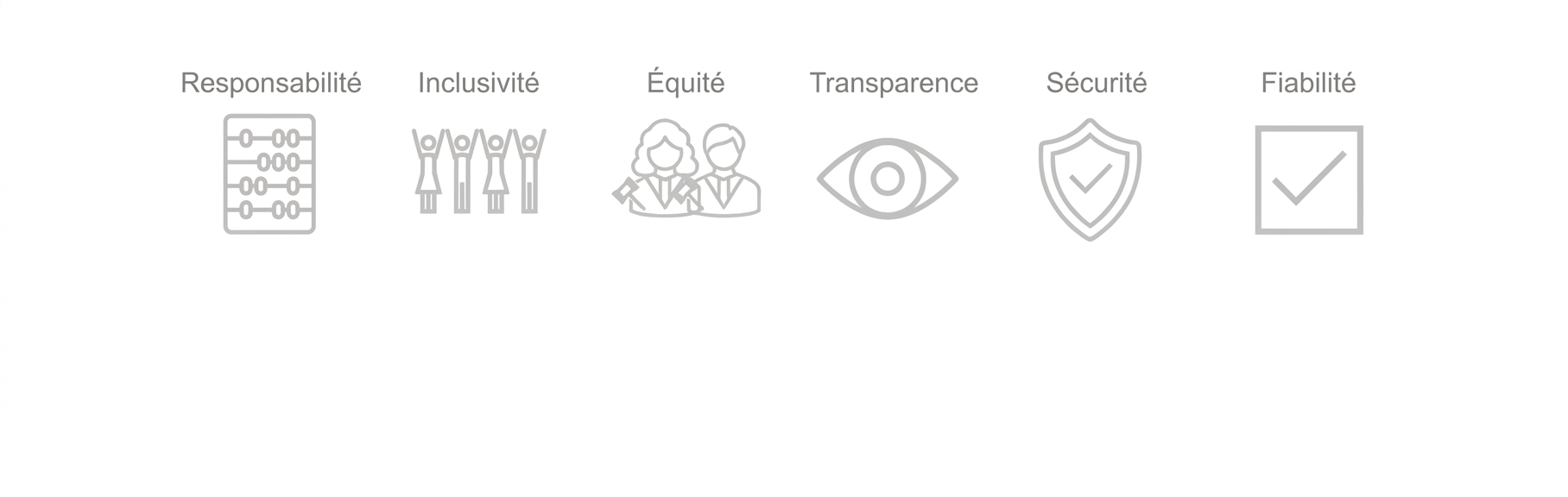 La dernière image complète de tous les principes.