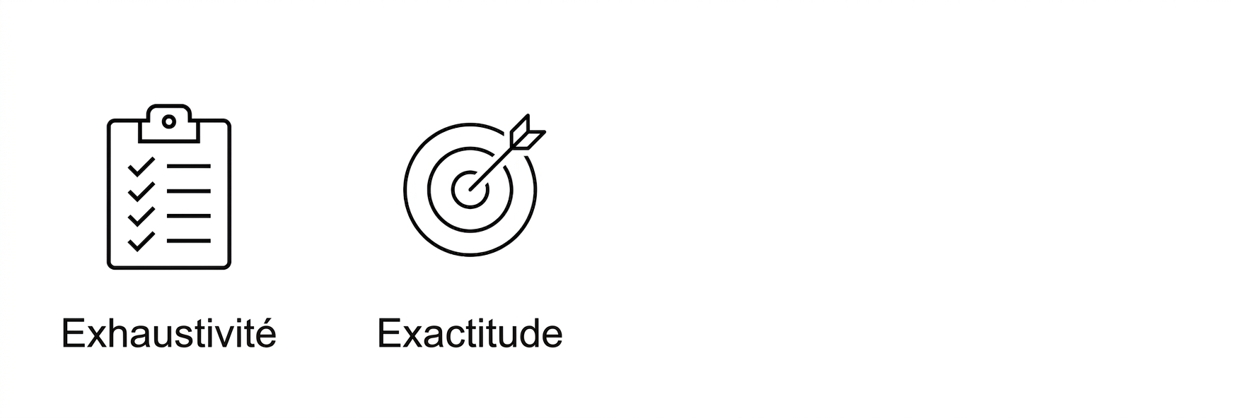Exactitude.