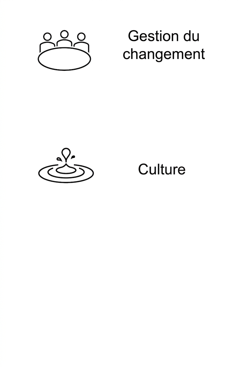 Culture.