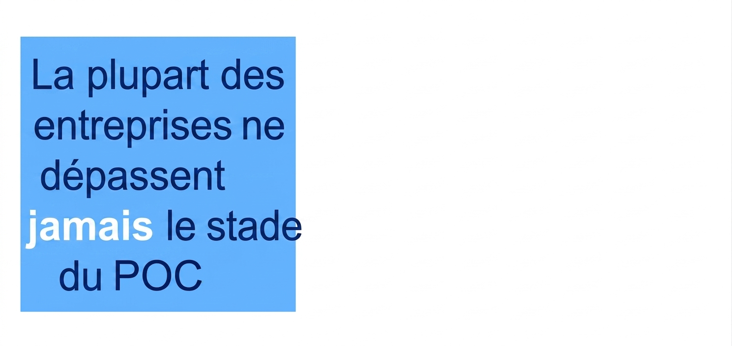 La plupart des entreprises ne dépassent jamais la preuve de concept.