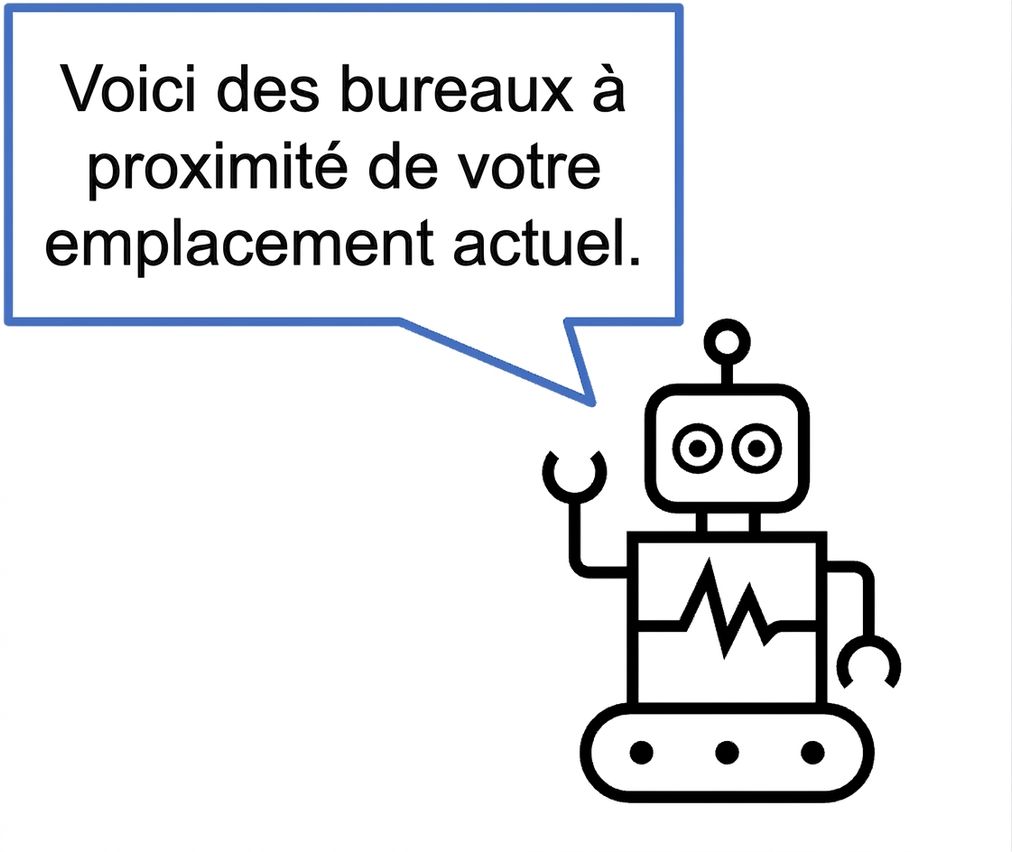 Robot de clavardage suggérant un lieu.