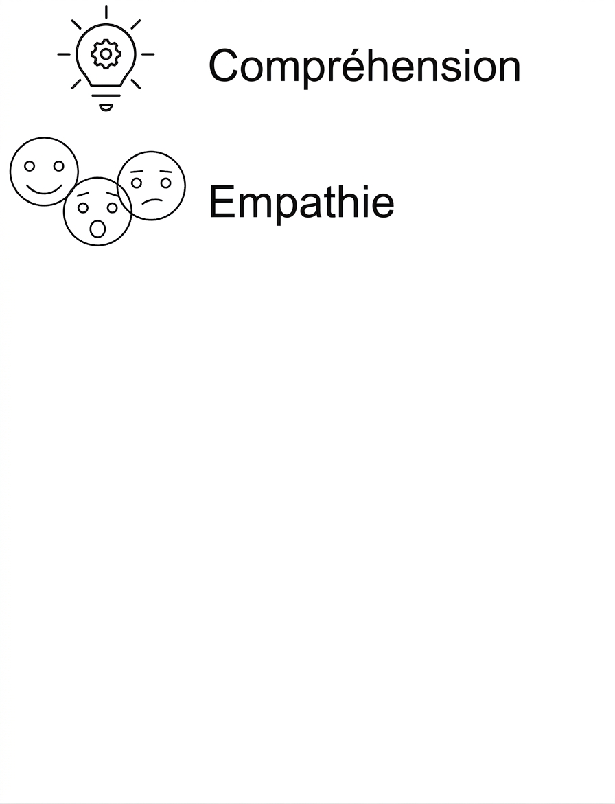 Compréhension. Empathie.