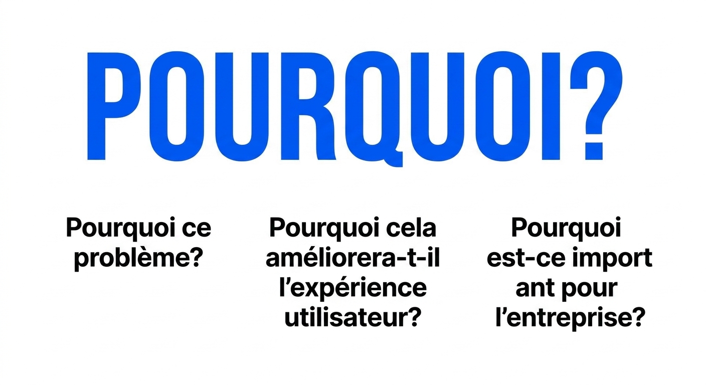 Pourquoi est-ce important pour l'entreprise ?