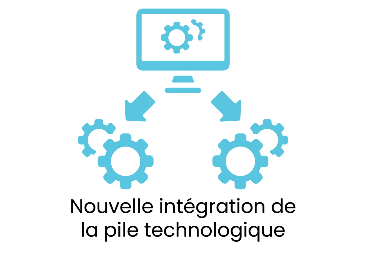 Intégration d'une nouvelle pile technologique