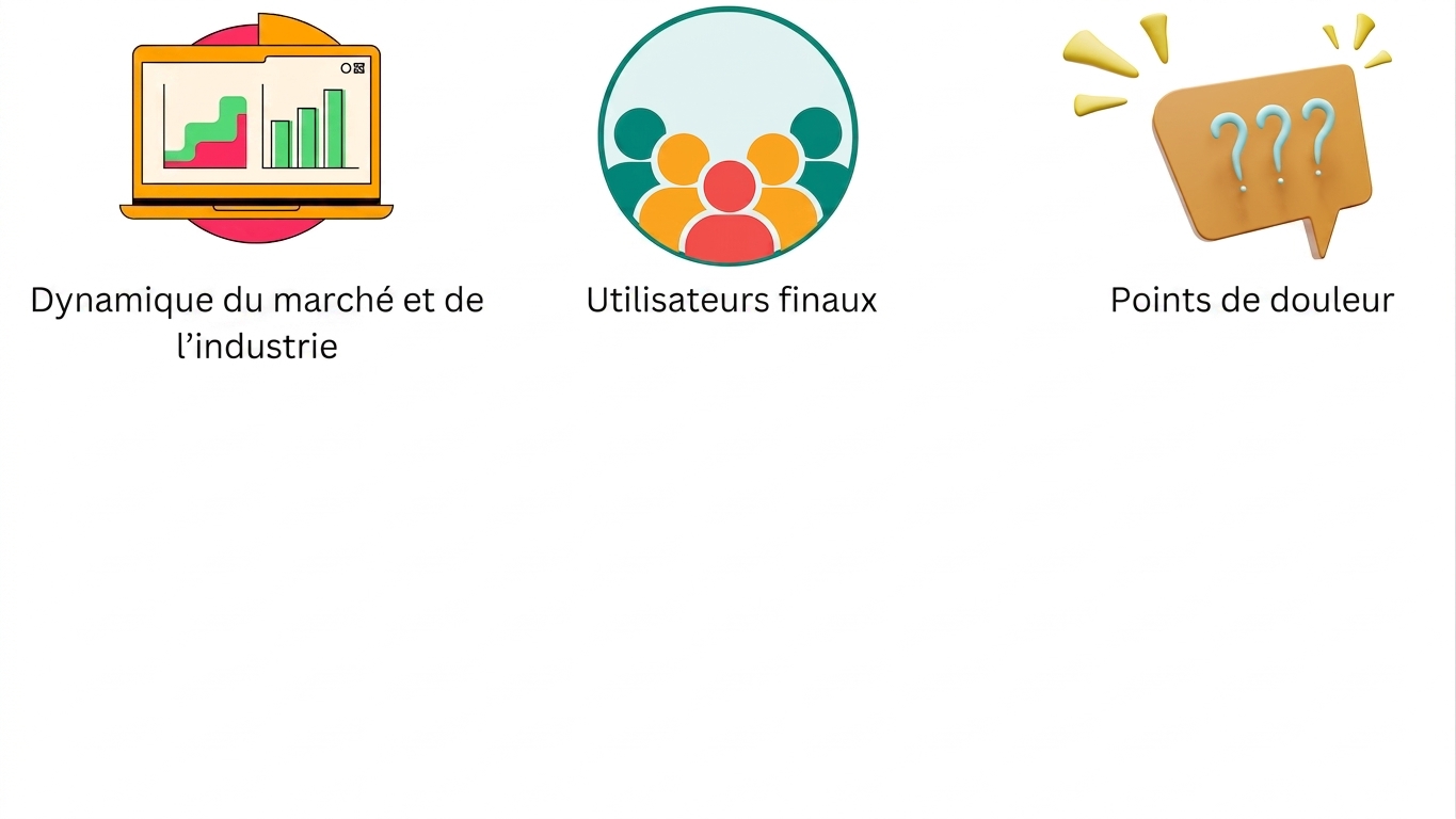 Points douloureux