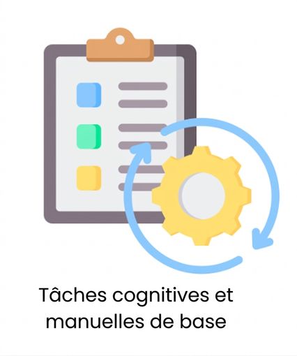 Moindre demande de compétences cognitives et manuelles
