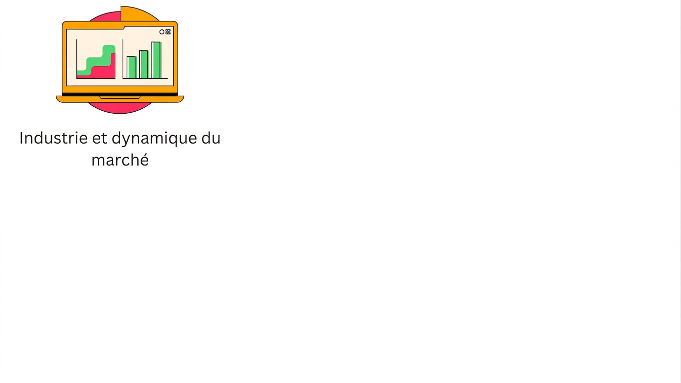 Dynamique du secteur et du marché