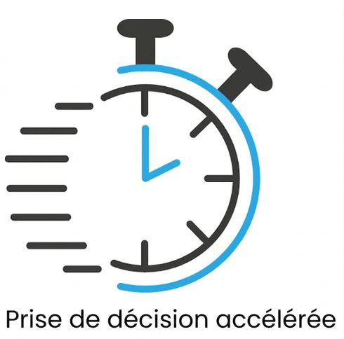 Prise de décision