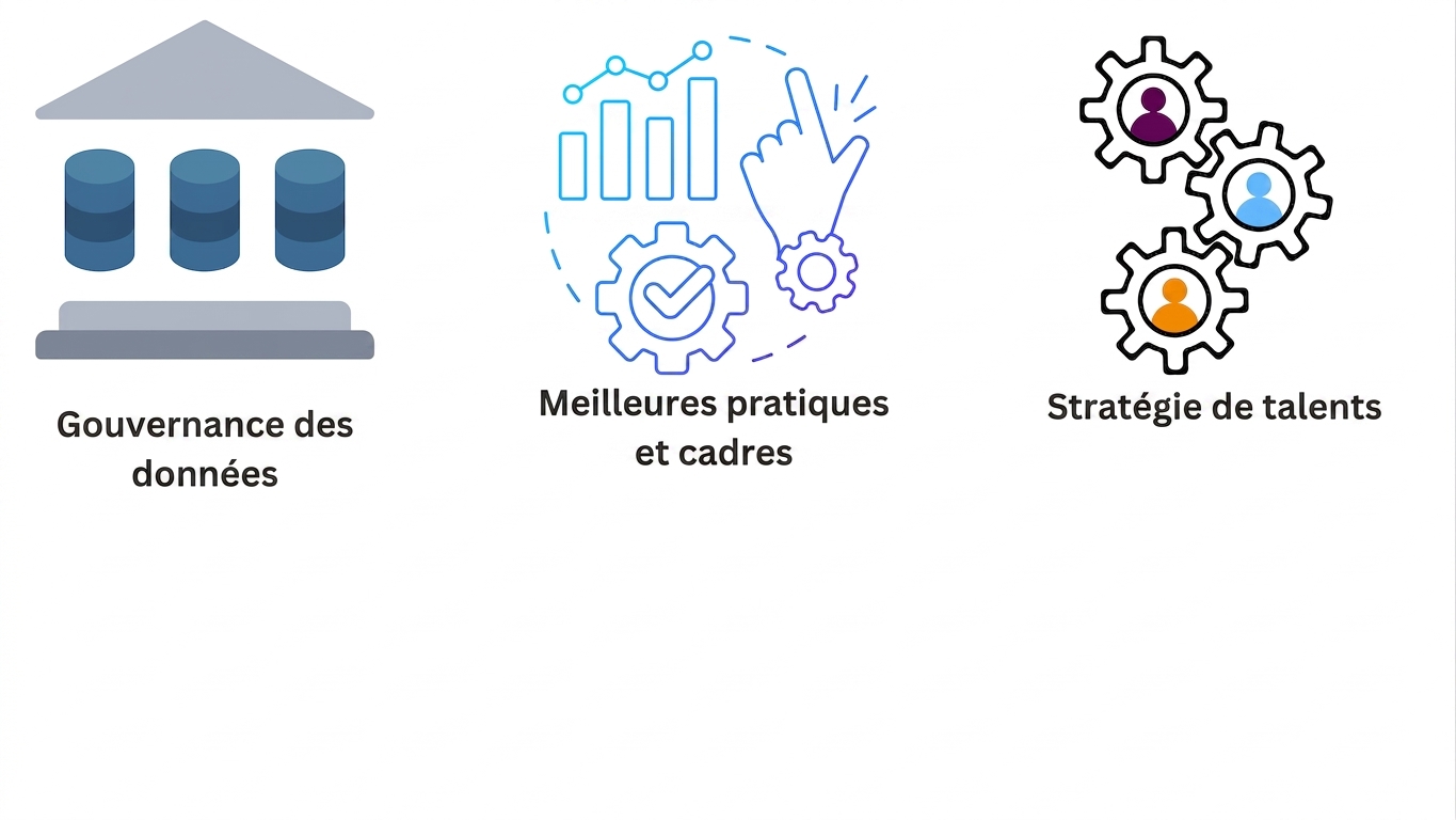 Stratégie de talents