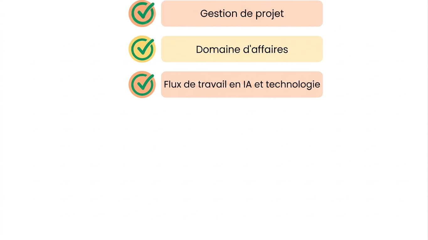 Flux de l'IA et de la technologie