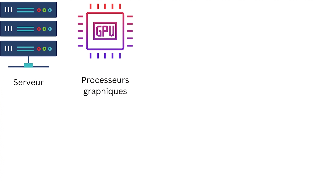GPU