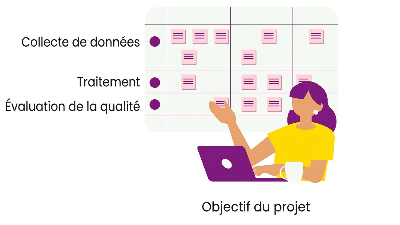Évaluation de la qualité des données