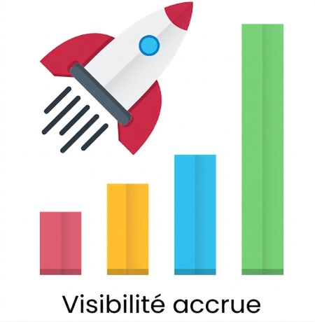 Visibilité accrue